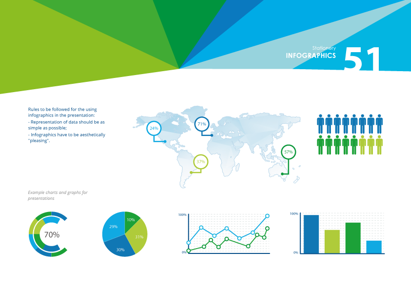 Planetary Project Identity Design template